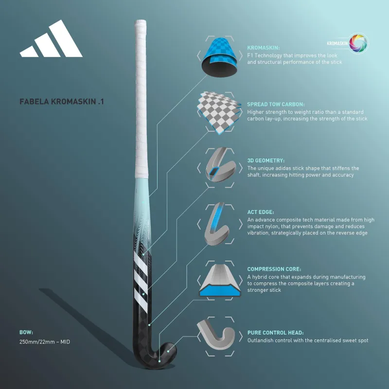 Adidas Fabela Kromaskin .1 Hockey Stick (2023/24) 4 Adidas Fabela Kromaskin .1 Hockey Stick (2023/24) - Image 2